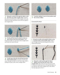 How to Embroider Texture and Pattern: 20 Designs that Celebrate Pattern, Color, and Pop-Up Stitching (Landauer) Step-by-Step Instructions, Illustrated Stitch Guide, Easy-to-Follow Tutorials, and More by Melissa Galbraith